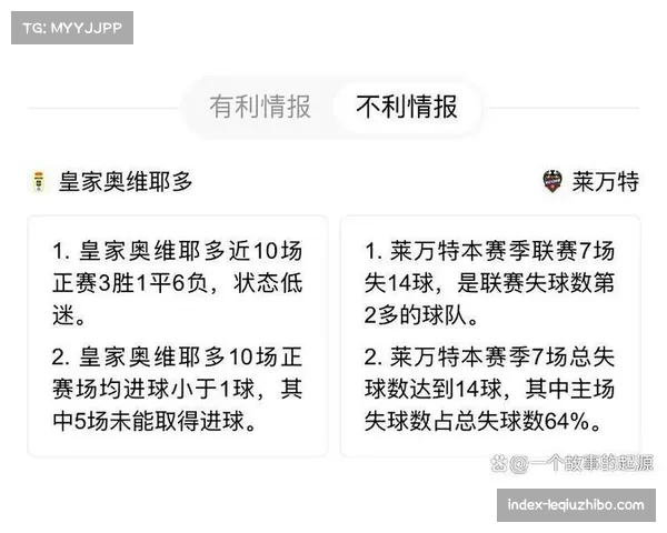 西甲升班马奥维耶多主场失利1-3不敌莱万特 深陷降级区境遇严峻